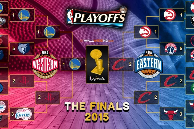 The Finals 2015 NBA Playoffs Bracket 4K Wallpaper