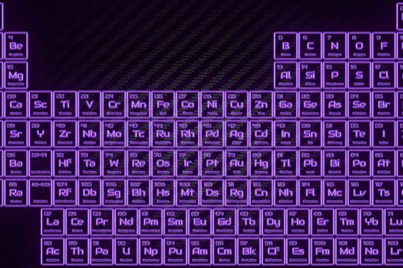 Purple Neon Glowing Tube Periodic Table Wallpaper