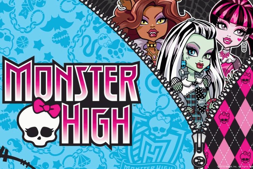 ... HD Monster High Wallpapers | Download Free - 5742283 ...
