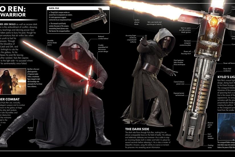 Star Wars: The Force Awakens Kylo Ren using Darth Vader's Lightsaber