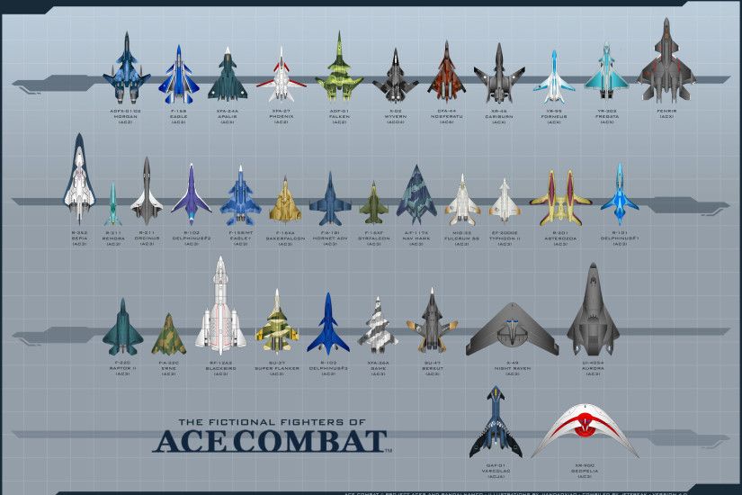 ACE COMBAT game jet airplane aircraft fighter plane military poster f  wallpaper | 2400x1617 | 225441 | WallpaperUP