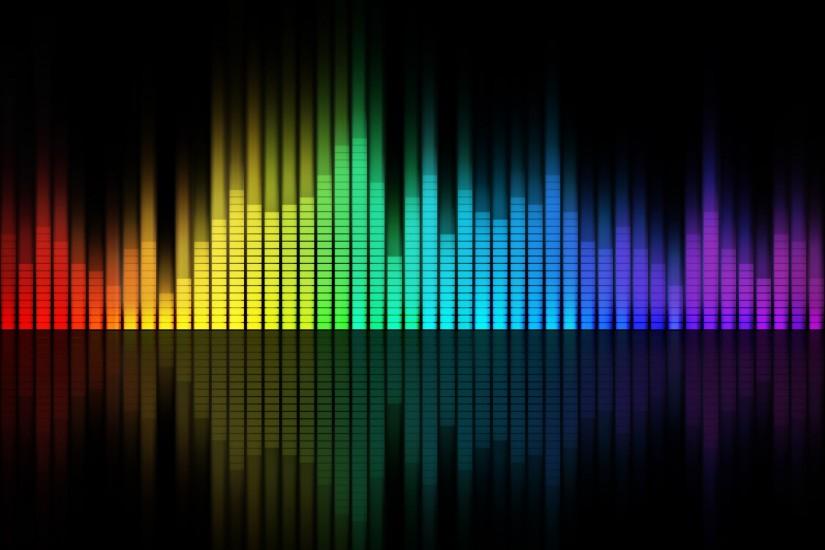 Making The Out Of Music Composing Software