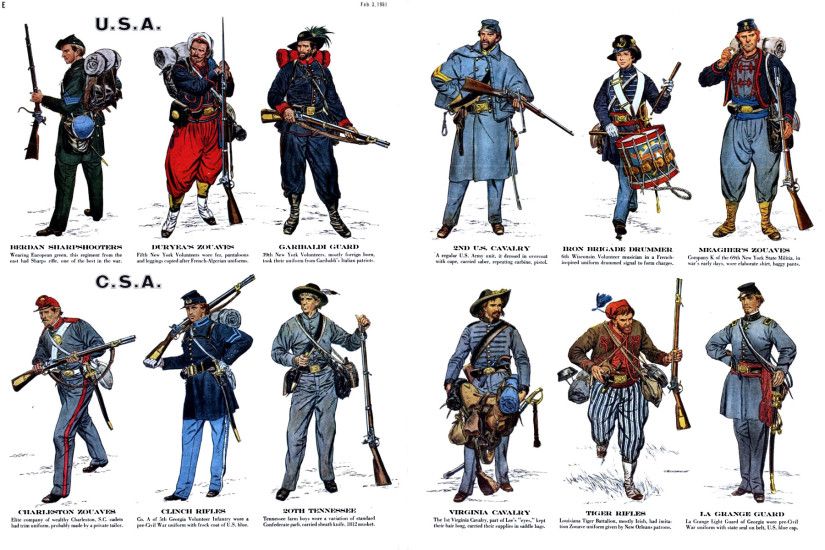 US Civil War Uniforms