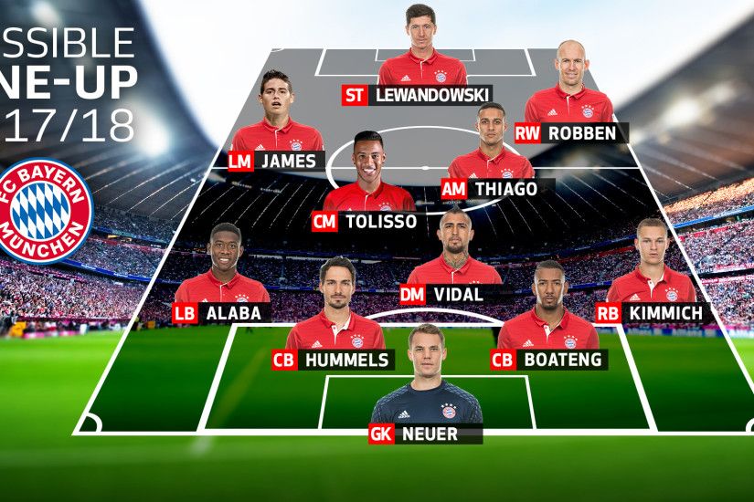 How Bayern 2017/18 might line up without Alonso and Lahm | bundesliga.com