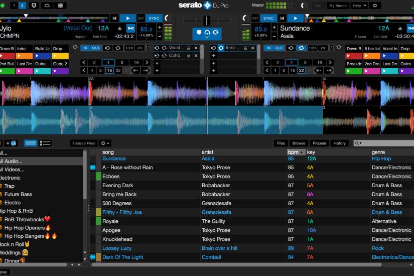 Performance mode in Serato DJ Pro, now featuring an enhanced UI and  high-res display support (such as Retina Display from Apple).