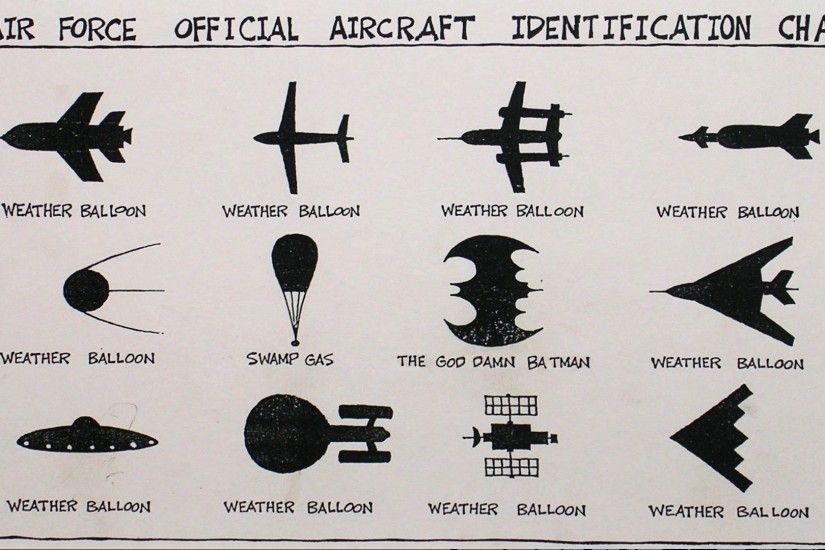 Batman us air force aircraft charts funny wallpaper