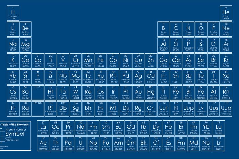 Periodic Table Blueprint Wallpaper