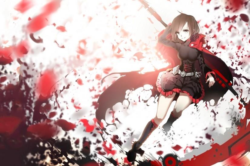 A collection of RWBY wallpapers