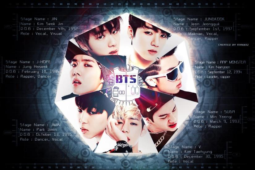 ... BTS Wallpapers HD For Background ...