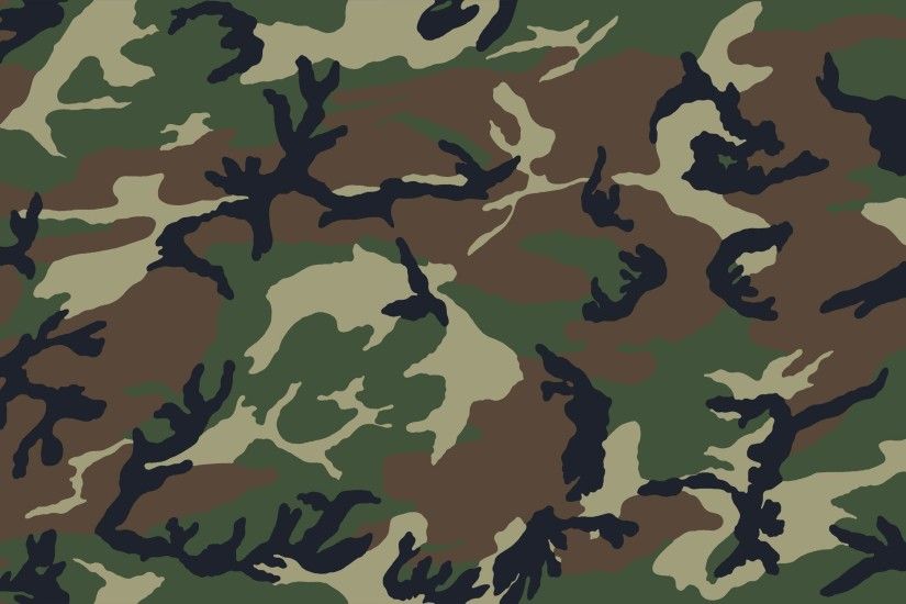 Camouflage Desktop Wallpaper - Viewing Gallery