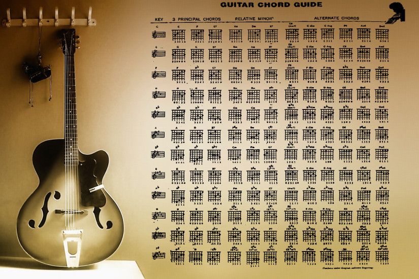 Guitar, Music, Musical Instrument wallpaper thumb