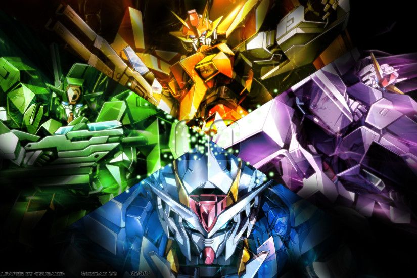Gundam Poster Anime Wallpaper HD 981