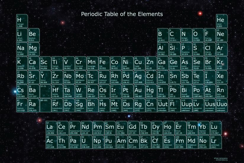 Periodic Table in Space