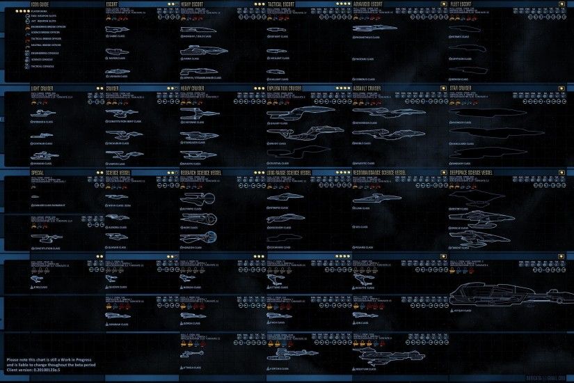 2880x1800 Star Trek Computer Wallpapers, Desktop Backgrounds 2880x1800 Id ..