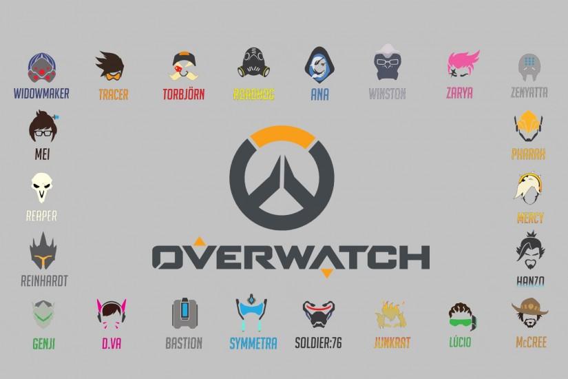 Overwatch Reaper Mobile Wallpaper Sucht Gaming In 2018 Pinterest