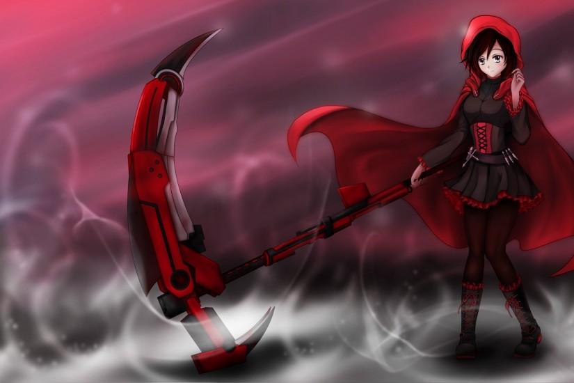 RWBY Ruby Rose wallpaper background