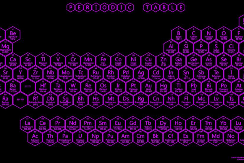 1920x1200 General 1920x1200 periodic table elements radioactive retro games  chemistry science blue background Arkanoid