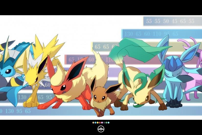 beautiful eevee wallpaper 2788x1424 download free