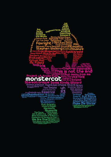 Do you love monstercat? lets listen and FEEL IT!!!!!! Music WallpaperMusic  ...