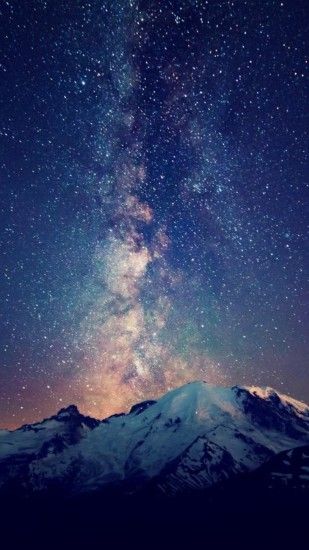 Milky way in the night sky