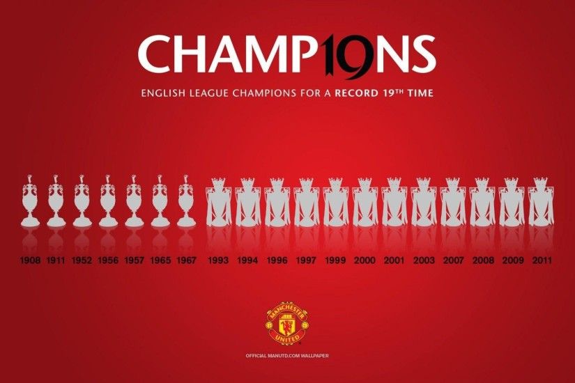 Download Manchester United High Def Backgrounds Free | Wallpapers .