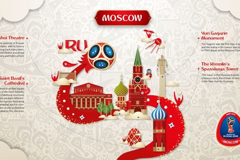 2018 FIFA World Cup Russiaâ¢ Host Cities get their own unique signature look