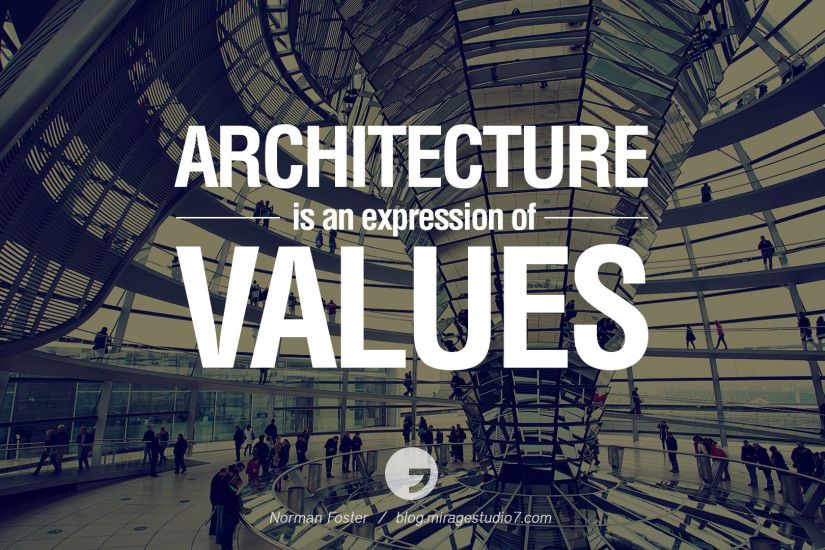 28 Inspirational Architecture Quotes by Famous Architects and Interior  Designers | miragestudio7 2018