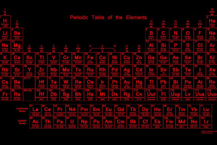 1920x1080 Periodic Table Wallpaper - Glowing Neon Red Text