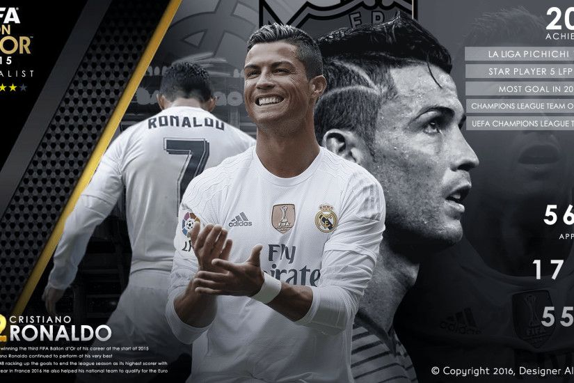 1920x1080 Cristiano Ronaldo Wallpapers Nike 2015 - Wallpaper Cave