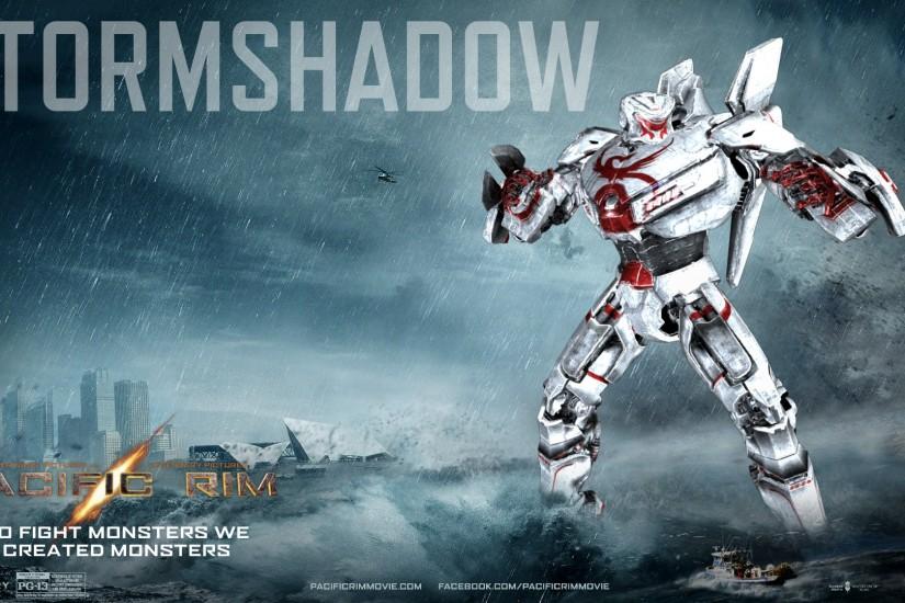 Awesome Pacific Rim HD Wallpaper Backgrounds for Download