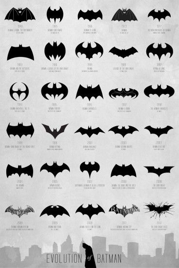 wallpaper Batman Â· symbol