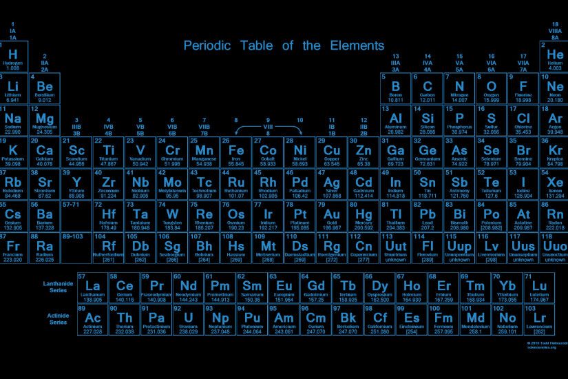 Periodic Table Wallpaper - Glowing Neon Blue Text