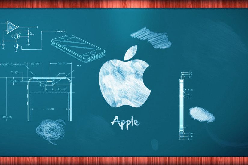 Apple MAC Most Popular Wallpapers