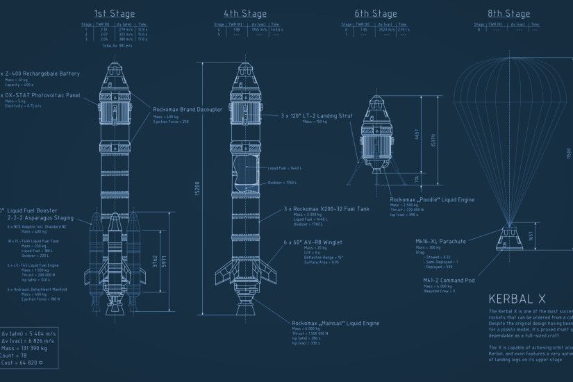 Kerbal Space Program Rocket BluePrint Wallpaper