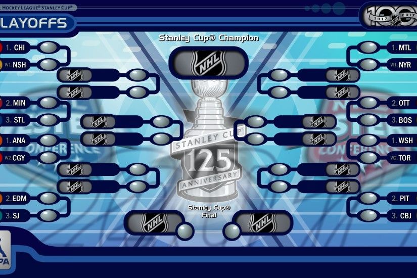 Made a 2017 Playoffs wallpaper based off of NHL 2000 (x-post /r/hockey) ...