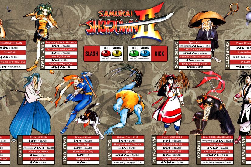 Samurai Shodown II Moves Sheet (A3)