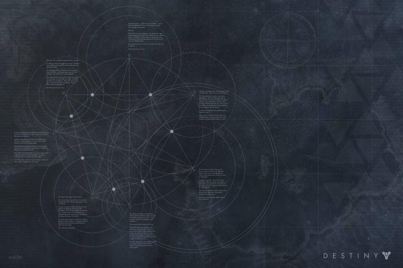 ... full composition of the ARG - a beautiful desktop background to boot.  (Each symbol names a celestial body in the Solar System, according to  geomancy).