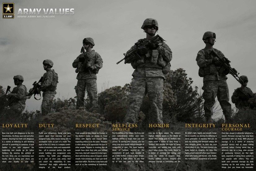 0 US Military Backgrounds Us Army Core Values Wallpaper HD Wallpaper