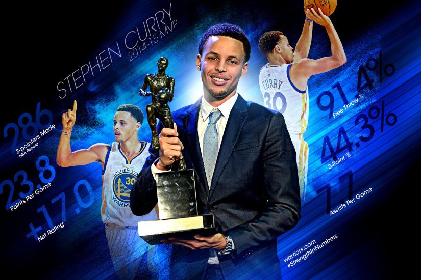 Stephen Curry: 2014-15 MVP