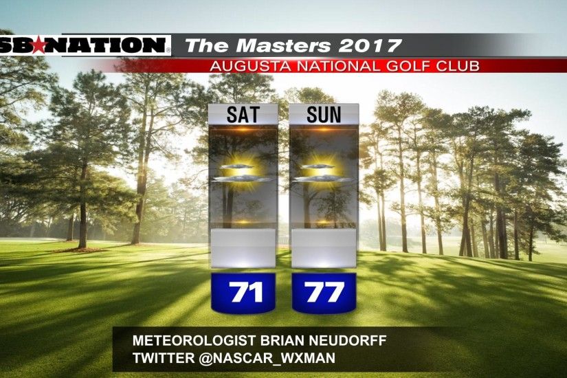 Masters 2017 weather forecast: Great-looking weekend