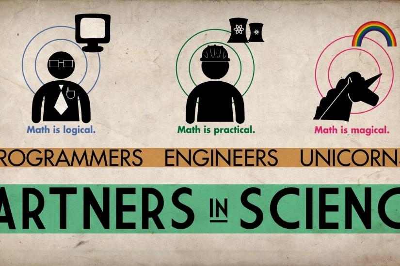 Technology - Science Wallpaper