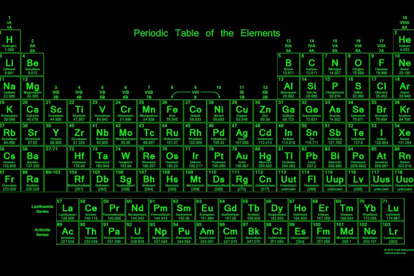 Periodic Table Wallpaper - Glowing Neon Green Text