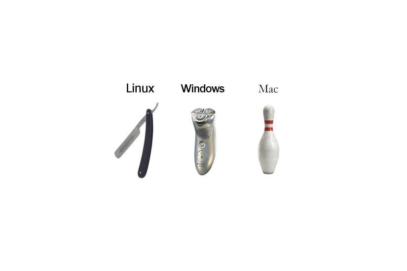 Linux Windows And Mac