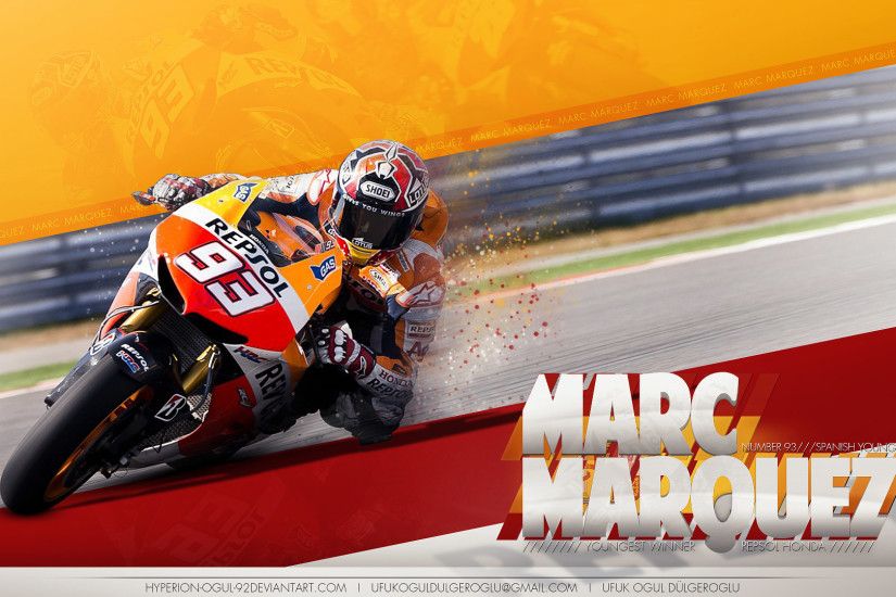 Marc Marquez Wallpapers Honda Repsol