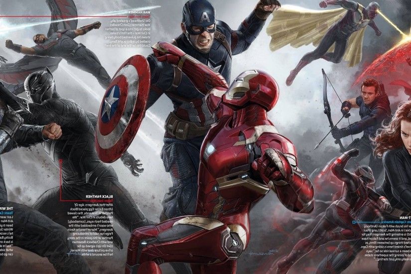 Captain America Civil War Artwork wallpapers (81 Wallpapers) – HD Wallpapers