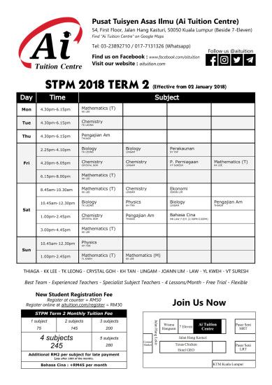 STPM 2018 Term 2