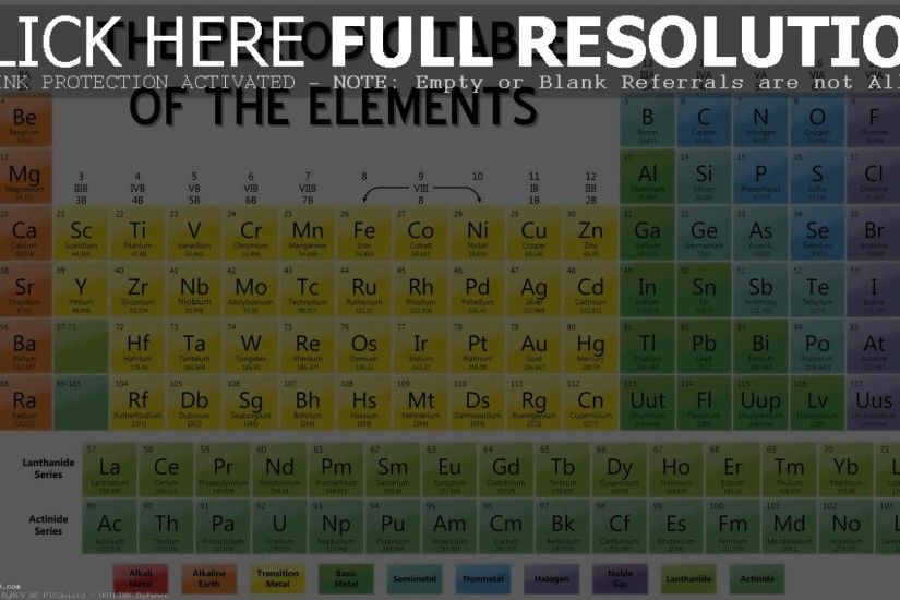... elements periodic table printable color ...
