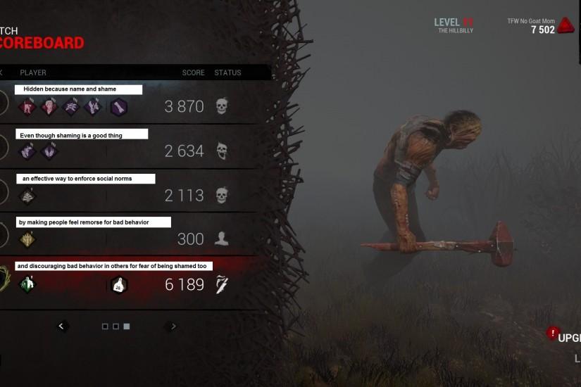 Average round of Dead by Daylight. Was rank 12 an hour ago. Great game.