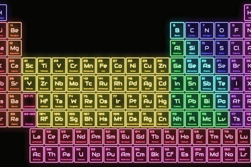 Color Neon Lights Periodic Table Wallpaper