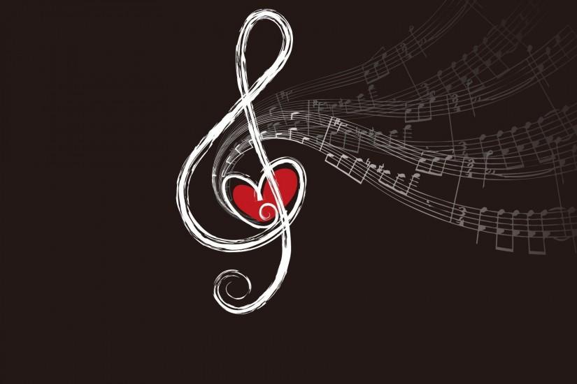 music notes background 1920x1200 for iphone